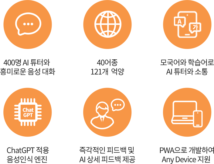Talkio AI 주요기능