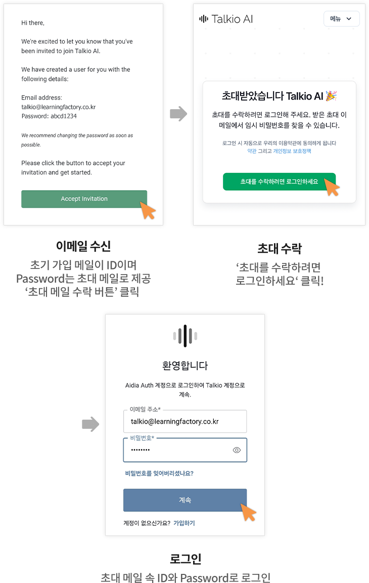 이메일수신-초대수락-로그인